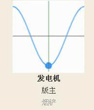 360截图20120303172832134.jpg