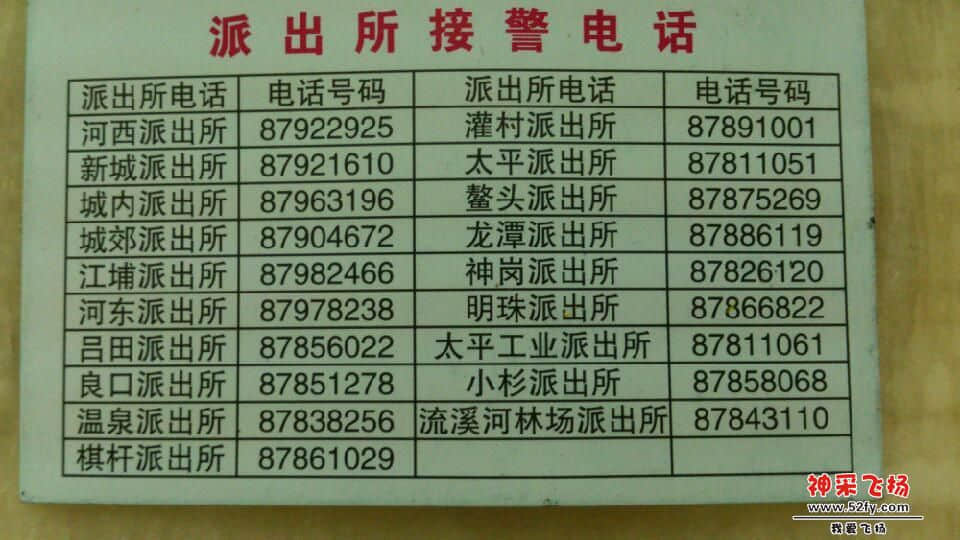 从化派出所报警电话