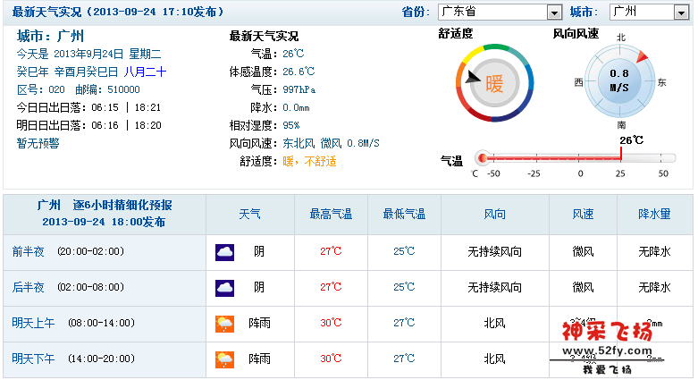 广州天气13.09.24.17：23.PNG