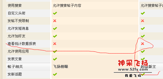 用户组 - 从化论坛 -.png