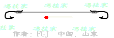 怎样绑鱼钩最结实　鱼钩的绑法图2.gif