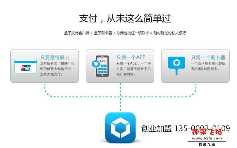 支付带号码.jpg