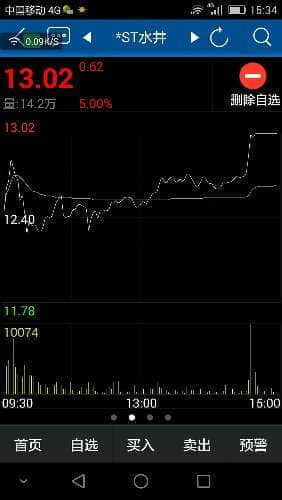 Screenshot_2015-11-24-15-34-39.jpeg