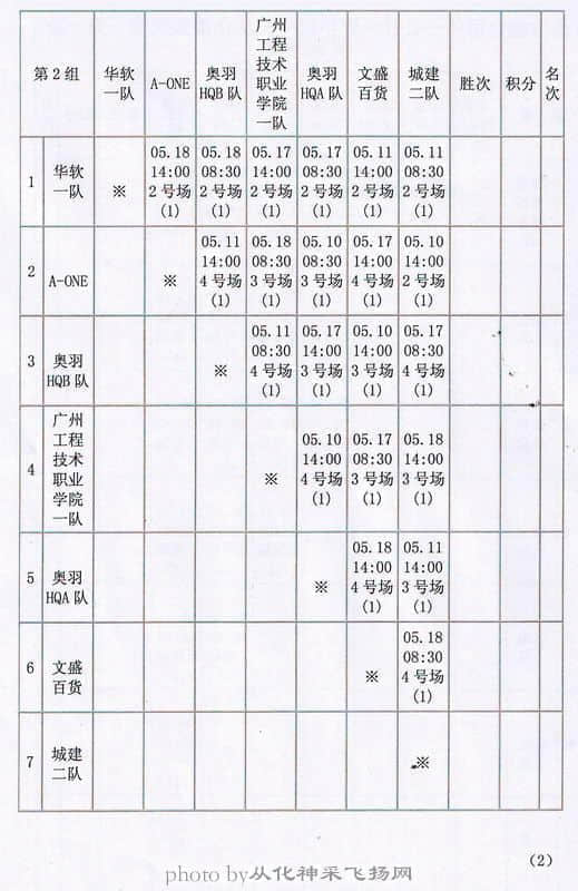 市长杯3w.JPG