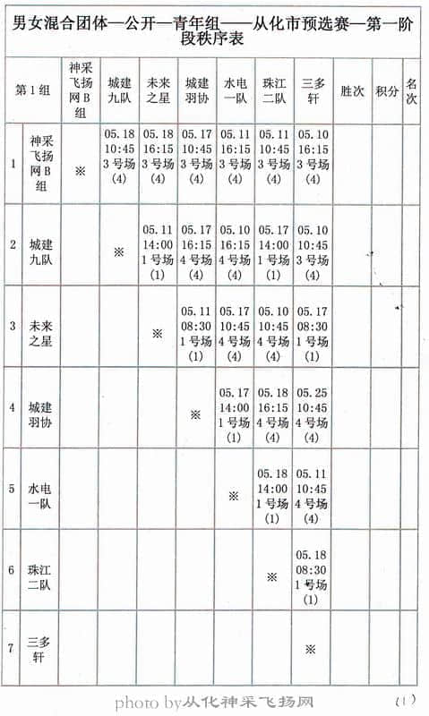 市长杯2w.JPG