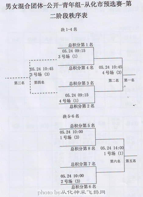 市长杯6w.jpg