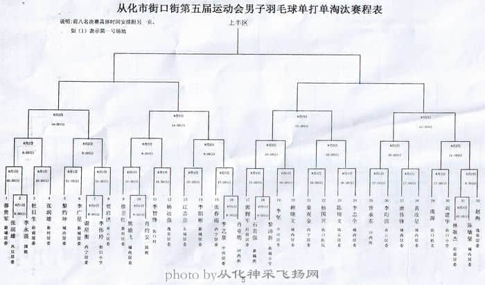 Scan20006A7.JPG
