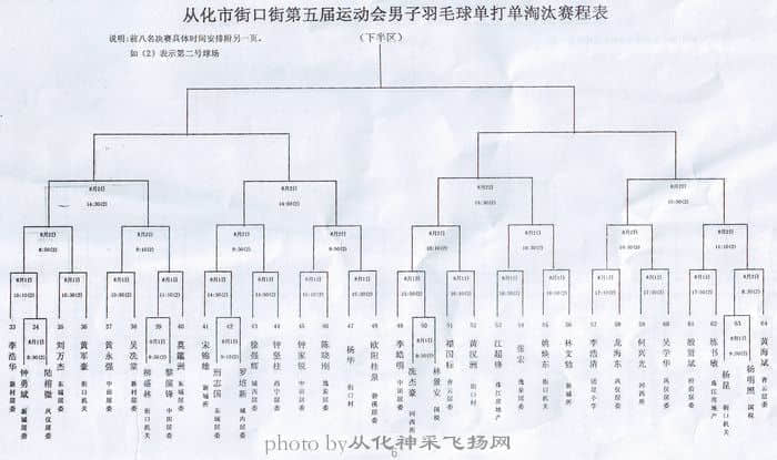 Scan20007A8.JPG
