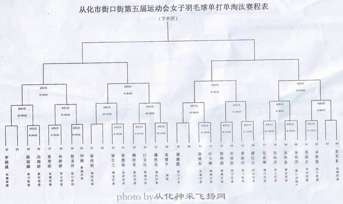Scan20010A10.JPG