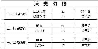 决赛.jpg
