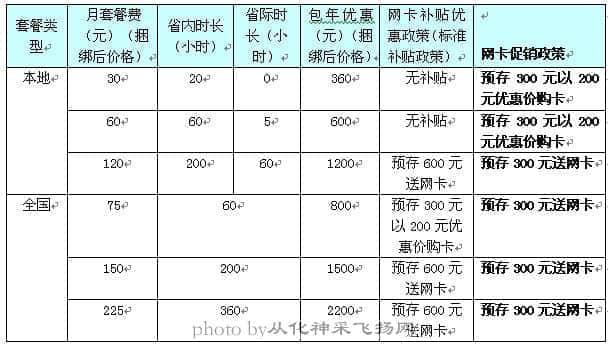 CDMA1Xb.jpg.jpg