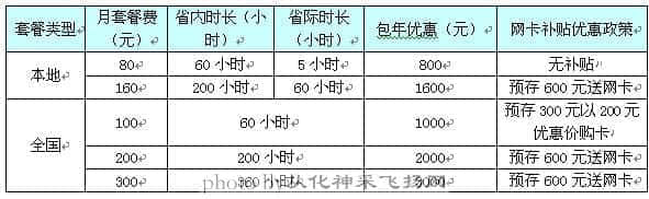 CDMA1X.jpg