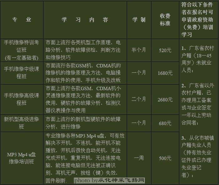 手机维修.jpg