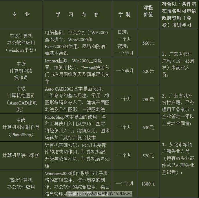 免费培训.jpg